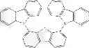 Fig. 113 - Phosphorescent emitters with phenylimidazole ligands