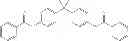 Fig. 120 - Phosphorescent emitters with phenylimidazole ligands