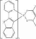Fig. 125 - Phosphorescent emitters with phenylimidazole ligands