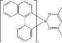 Fig. 126 - Phosphorescent emitters with phenylimidazole ligands