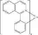 Fig. 132 - Phosphorescent emitters with phenylimidazole ligands