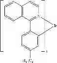 Fig. 133 - Phosphorescent emitters with phenylimidazole ligands