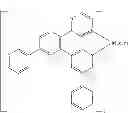 Fig. 134 - Phosphorescent emitters with phenylimidazole ligands