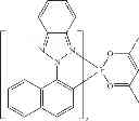 Fig. 135 - Phosphorescent emitters with phenylimidazole ligands