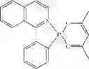Fig. 137 - Phosphorescent emitters with phenylimidazole ligands