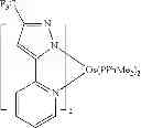 Fig. 139 - Phosphorescent emitters with phenylimidazole ligands