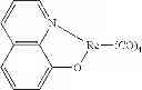 Fig. 141 - Phosphorescent emitters with phenylimidazole ligands
