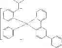 Fig. 145 - Phosphorescent emitters with phenylimidazole ligands