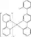 Fig. 146 - Phosphorescent emitters with phenylimidazole ligands