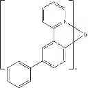 Fig. 148 - Phosphorescent emitters with phenylimidazole ligands