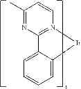 Fig. 149 - Phosphorescent emitters with phenylimidazole ligands