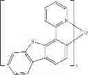 Fig. 150 - Phosphorescent emitters with phenylimidazole ligands