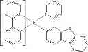 Fig. 151 - Phosphorescent emitters with phenylimidazole ligands