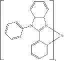 Fig. 153 - Phosphorescent emitters with phenylimidazole ligands