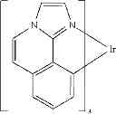Fig. 156 - Phosphorescent emitters with phenylimidazole ligands