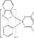Fig. 161 - Phosphorescent emitters with phenylimidazole ligands