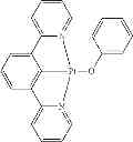 Fig. 166 - Phosphorescent emitters with phenylimidazole ligands