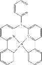 Fig. 170 - Phosphorescent emitters with phenylimidazole ligands