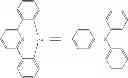 Fig. 173 - Phosphorescent emitters with phenylimidazole ligands