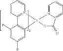 Fig. 179 - Phosphorescent emitters with phenylimidazole ligands