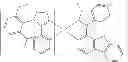 Fig. 184 - Phosphorescent emitters with phenylimidazole ligands