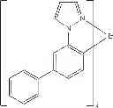 Fig. 187 - Phosphorescent emitters with phenylimidazole ligands