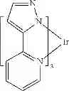 Fig. 188 - Phosphorescent emitters with phenylimidazole ligands