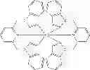 Fig. 195 - Phosphorescent emitters with phenylimidazole ligands