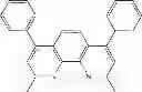 Fig. 201 - Phosphorescent emitters with phenylimidazole ligands