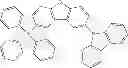 Fig. 208 - Phosphorescent emitters with phenylimidazole ligands