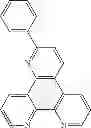 Fig. 212 - Phosphorescent emitters with phenylimidazole ligands