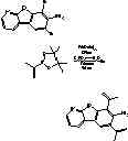 Fig. 231 - Phosphorescent emitters with phenylimidazole ligands