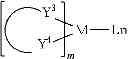 Fig. 43 - Phosphorescent emitters with phenylimidazole ligands