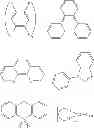 Fig. 47 - Phosphorescent emitters with phenylimidazole ligands