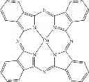 Fig. 50 - Phosphorescent emitters with phenylimidazole ligands