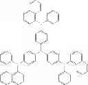 Fig. 51 - Phosphorescent emitters with phenylimidazole ligands