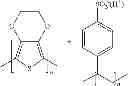 Fig. 53 - Phosphorescent emitters with phenylimidazole ligands