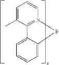 Fig. 60 - Phosphorescent emitters with phenylimidazole ligands