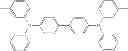 Fig. 63 - Phosphorescent emitters with phenylimidazole ligands