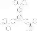 Fig. 66 - Phosphorescent emitters with phenylimidazole ligands