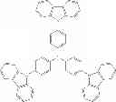 Fig. 70 - Phosphorescent emitters with phenylimidazole ligands