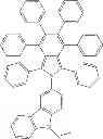Fig. 73 - Phosphorescent emitters with phenylimidazole ligands