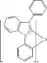 Fig. 74 - Phosphorescent emitters with phenylimidazole ligands