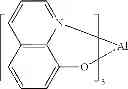 Fig. 76 - Phosphorescent emitters with phenylimidazole ligands