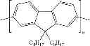 Fig. 81 - Phosphorescent emitters with phenylimidazole ligands
