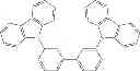 Fig. 87 - Phosphorescent emitters with phenylimidazole ligands