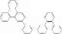 Fig. 89 - Phosphorescent emitters with phenylimidazole ligands