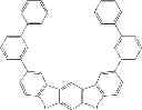 Fig. 91 - Phosphorescent emitters with phenylimidazole ligands