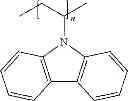 Fig. 96 - Phosphorescent emitters with phenylimidazole ligands