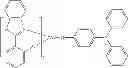 Fig. 99 - Phosphorescent emitters with phenylimidazole ligands
